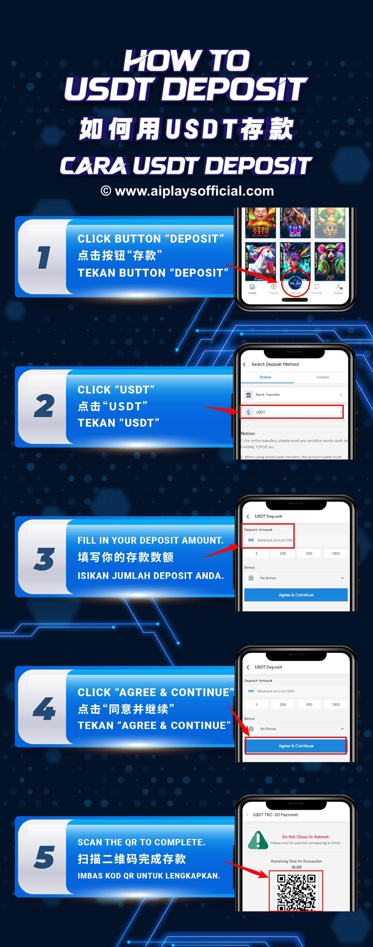 How to USDT Deposit